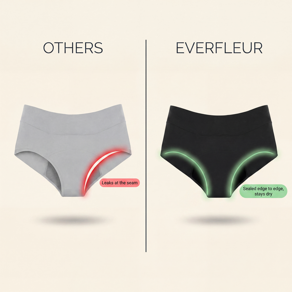 Everfleur Leakproof Brief